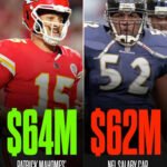 patrick mahomes contract