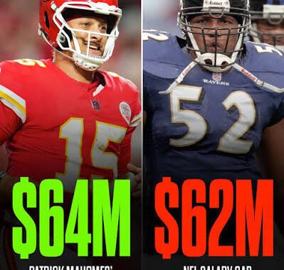 patrick mahomes contract