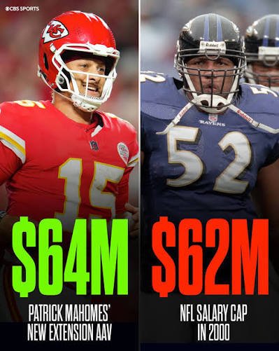 patrick mahomes contract