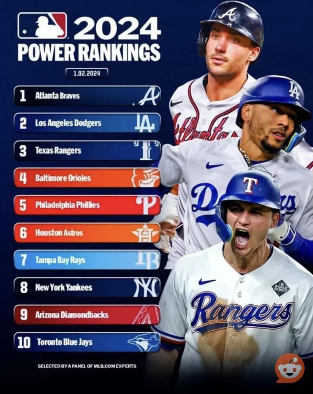 texas rangers standings