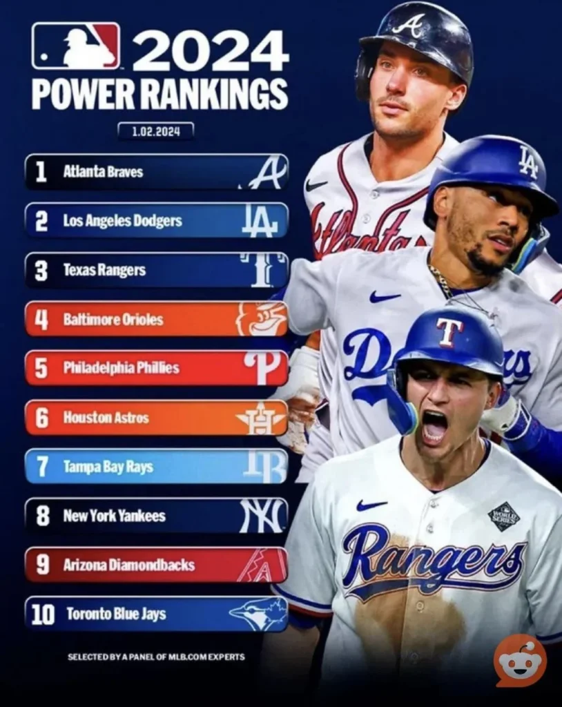 texas rangers standings