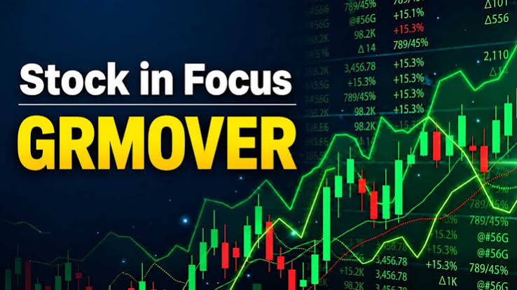 stock market news today